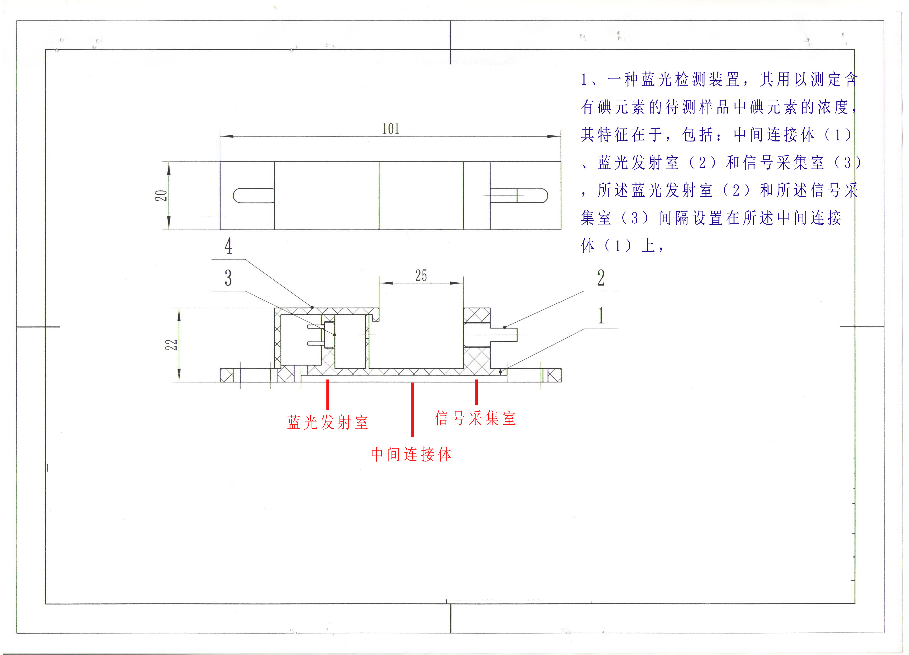 技术比对之一